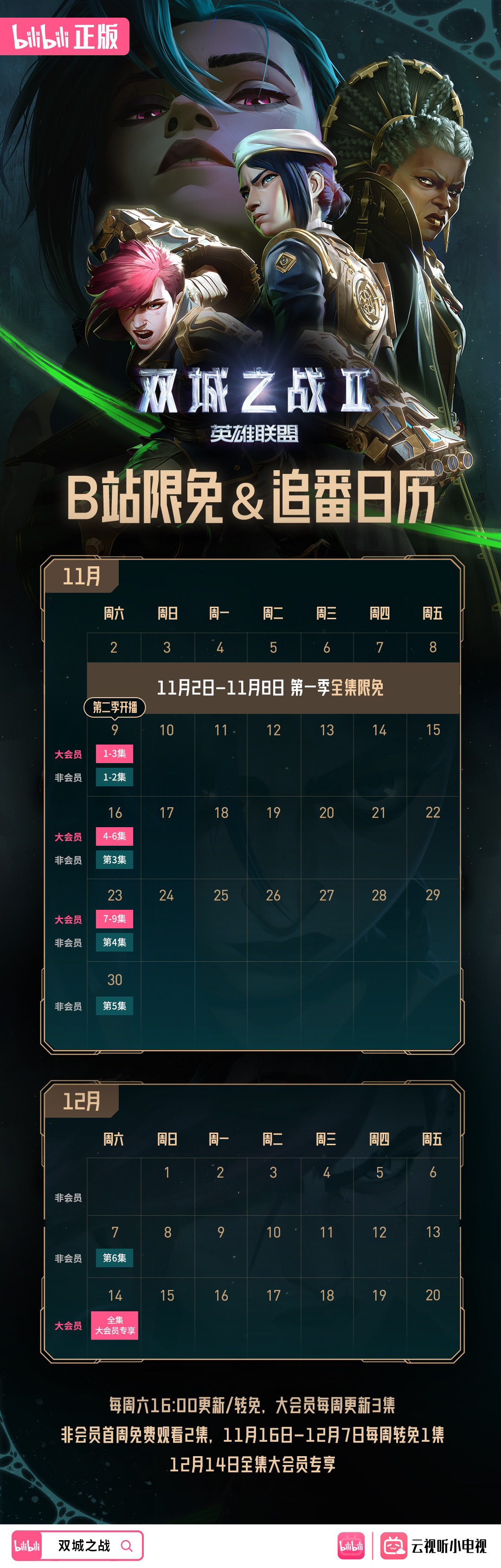 动画剧集《英雄联盟:双城之战》第二季今日 16 点开播,将迎最终章(腾讯视频和 b 站同步播出)