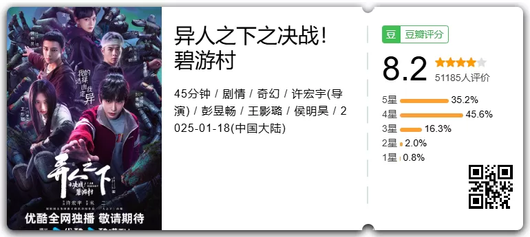豆瓣高分好剧8.2分《异人之下之决战！碧游村》 (2025) 完结