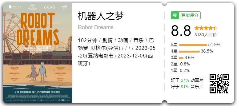 西班牙高分动画冷门佳作！《机器人之梦》 Robot Dreams (2023)豆瓣8.8分