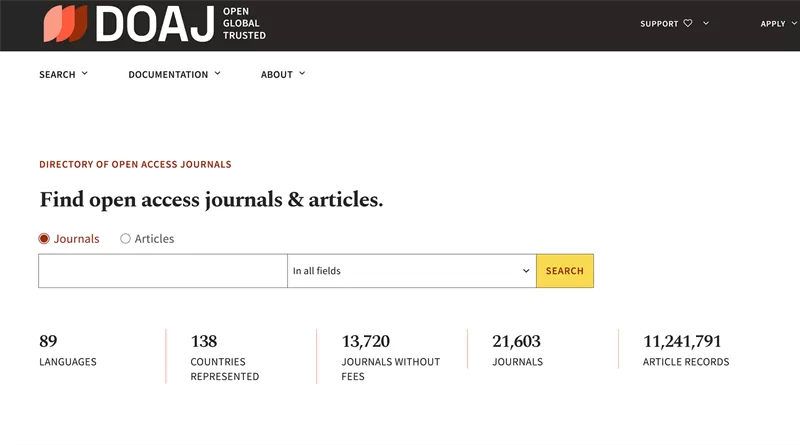 网站推荐:DOAJ(全球期刊搜索平台)