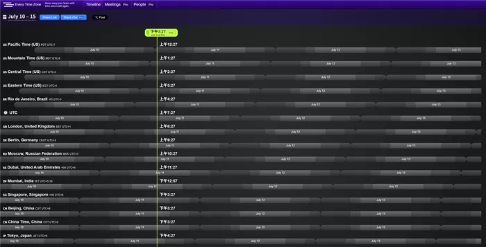 网站推荐: Every Time Zone - 直观展示世界时区(通过拖动时间线，可以直观地查看世界各地的时间)