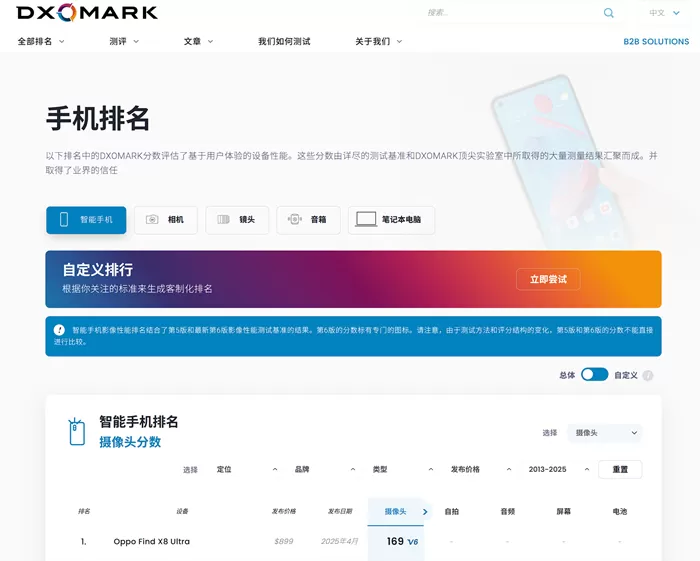 网站推荐:DOXMARK 手机性能排行榜