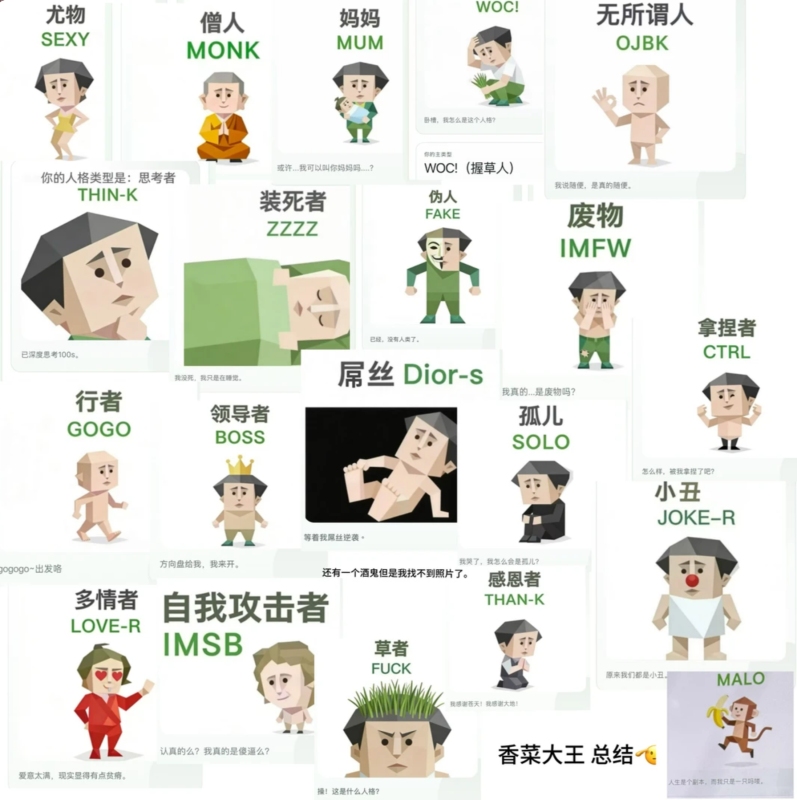 SBTI 人格测试网站源码-大梨网创