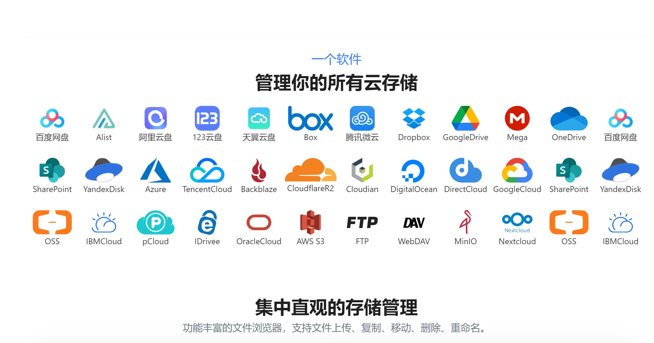 网站推荐:NetMount(一站式管理所有云存储,支持挂载市面上大部分云存储)