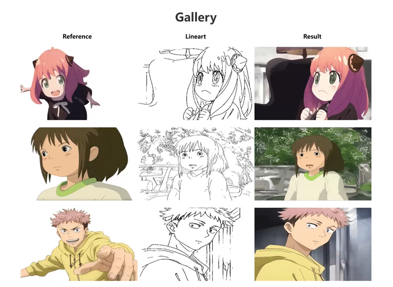 网站推荐:AniDoc - 高保真动画草图自动上色工具