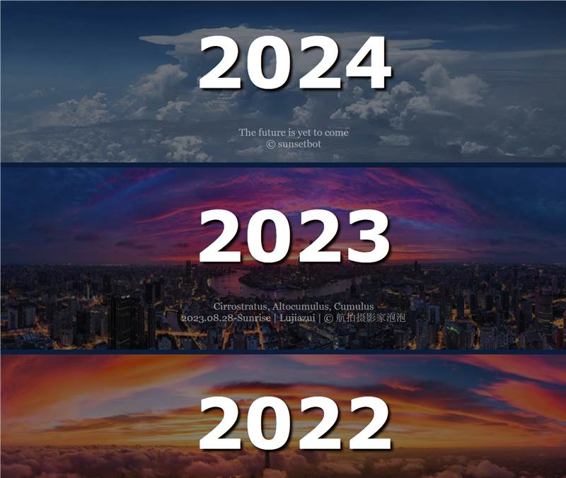 网站推荐:Sunsetbot 火烧云分析与记录(一个分析记录火烧云的网站)