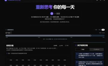 网站推荐:TimeGrid 时间方格（重新思考你的每一天）