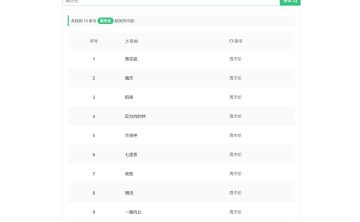 网站推荐:歌曲海音乐下载（一个提供海量高品质 MP3 音乐免费下载的平台）