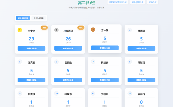 班级学生平时表现记录 积分抽奖系统源码 全开源