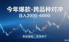 跨品种最新对冲震撼首发！日收益2000-6000+，项目绿色长久，安全稳健，合规靠谱，可批量放大
