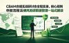 CBAM合规实战研讨会全程实录，核心规则申报流程法律风险碳数据管理一站式解读