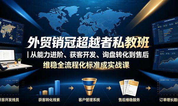 外贸销冠超越者私教班|从能力进阶、获客开发、询盘转化到售后维稳全流程标准化成交实战课