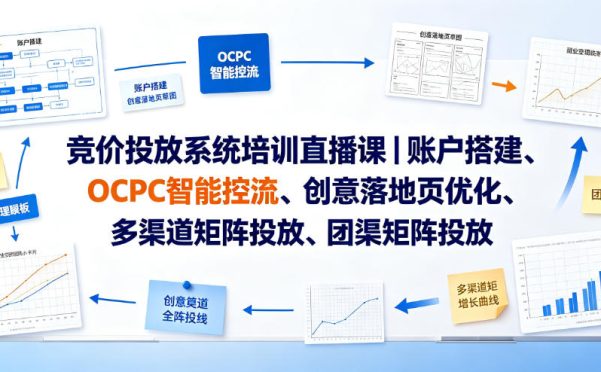 竞价投放系统培训直播课|账户搭建、OCPC智能控流、创意落地页优化、多渠道矩阵投放、团队管理与副业变现全阶实战(更新0709)