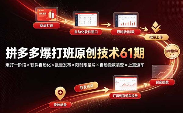 拼多多爆打班原创技术61期:爆打一阶段×软件自动化×批量发布×限时限量购×自动搬款裂变×上直通车
