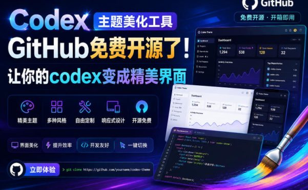 Codex主题美化工具,GitHub免费开源了!让你的codex变成精美界面
