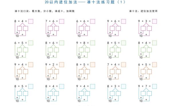 幼小衔接20以内加减法之凑十法、破十法、平十法图解(30页)