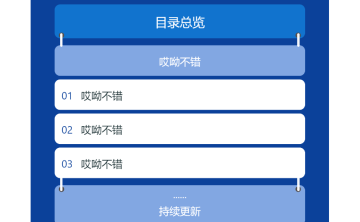网站推荐:Y-TOC – 开源内容目录海报美化生成工具