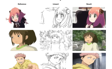 网站推荐:AniDoc – 高保真动画草图自动上色工具