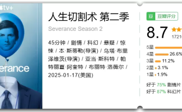 打工人必看神剧回归，《人生切割术》（第二季）豆瓣8.7 全10集完结 4K+1080P 中字 附资源