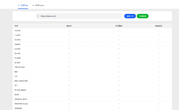 网站推荐：Admin.IM – 一款开源的网络检测和服务器管理系统（类似 ITDOG 的检测效果）