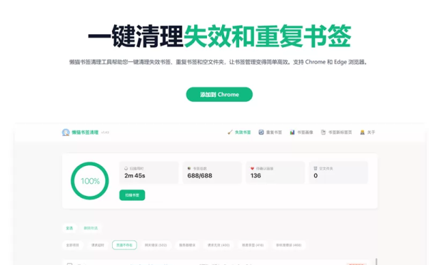 网站推荐:懒猫书签清理一键清理失效和重复书签
